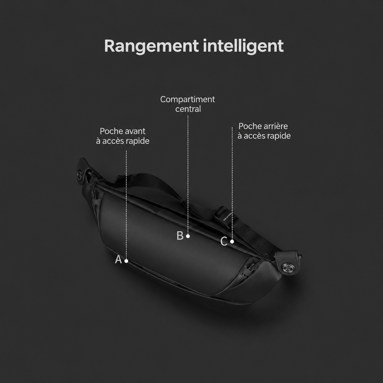 Tech Sling X2 – Sacoche urbaine